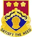 232nd Combat Sustainment Support Battalion"Satisfy the Need"