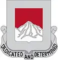 237th Engineer Battalion"Dedicated And Determined"