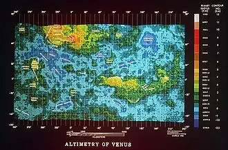 Color-coded elevation map, showing the elevated "continents" in yellow: Aphrodite Terra is just below the equator to the right. Pioneer Venus Orbiter collected these data with radar.
