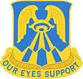 24th Military Intelligence Battalion"Our Eyes Support"
