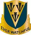 24th Aviation Battalion"Ever Watchful"