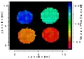 A 2D resolved Nuclear Magnetic Resonance Cryoporometry colour map of pore sizes in 4 tubes. A standard NMR imaging protocol is added to a standard NMR cryoporometry protocol, so as to spatially resolve the mesoscale median pore-size on the macroscale, as a 2D colour map.