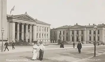 1800s–1900s: the University of Kristiania