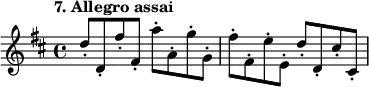 
%etude7
\relative d''
{  
\set Staff.midiInstrument = #"violin"
\time 4/4 
\tempo "7. Allegro assai"
\key d \major
d8-. d,-. fis'-. fis,-. a'-. a,-. g'-. g,-. fis'-. fis,-. e'-. e,-. d'-. d,-. cis'-. cis,-.
}


