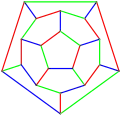 A 3-edge-coloring of the dodecahedron or 
  
    
      
        G
        (
        10
        ,
        2
        )
      
    
    {\displaystyle G(10,2)}