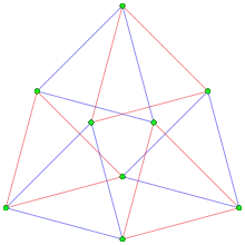 3{4}2,  or , with 9 vertices, and 6 (triangular) 3-edges