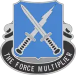 301st Military Intelligence Battalion"The Force Multiplier"