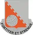 30th Signal Battalion"Fortiter et Strenue"