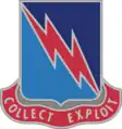 323rd Military Intelligence Battalion"Collect Exploit"