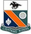 Special Troops Battalion, 35th Infantry Division"Lightning Riders"