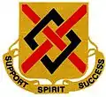 39th Brigade Support Battalion"Support Spirit Success"