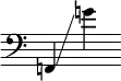 
     {
       \override SpacingSpanner.strict-note-spacing = ##t
       \set Score.proportionalNotationDuration = #(ly:make-moment 1/8)
       \clef bass \omit Score.TimeSignature
       \relative f,{f!4 \glissando g''!} 
     }
   