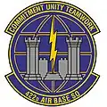 422nd Air Base Squadron Patch