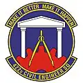 422nd Civil Engineer Squadron Patch