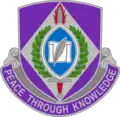 457th Civil Affairs Battalion"Peace Through Knowledge"