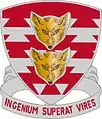 47th Engineer Battalion"Ingenium Superat Vires"