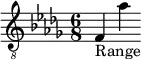 {\clef "treble_8" \time 6/8 \key bes \minor f_"Range" as'}