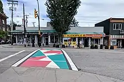 Commercial Drive in Grandview–Woodland