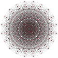 5{4}2{3}2{3}2,  or , with 625 vertices, 500 edges, 150 faces, and 20 cells