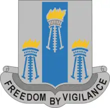 502nd Military Intelligence Battalion"Freedom by Vigilance"