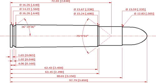 C.I.P compliant schematic of the .505 Magnum Gibbs