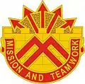 552nd Artillery Group"Mission and Teamwork"