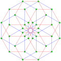 6{4}2,  or , with 36 vertices, and 12 (hexagonal) 6-edges