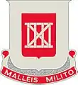 62nd Engineer Battalion"Malleis Milito"