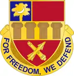 678th Air Defense Artillery Brigade"For Freedom, We Defend!"