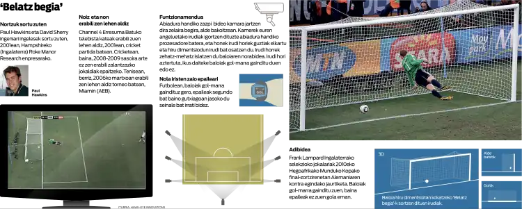 Sometimes it is difficult for the naked eye to see if the ball has crossed the line.