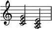  {
\override Score.TimeSignature #'stencil = ##f
\relative c' { 
  \clef treble \time 4/4
  <c e g>2 <a c e>
} }
