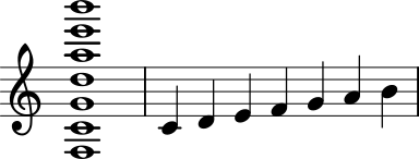 7-note segment of C5: the C major scale as a generated collection