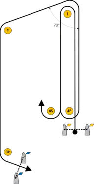 70° Trapezoid Inner Course (I)