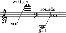 
    {
      \new Staff \with { \remove "Time_signature_engraver" }
      \clef treble \key c \major ^ \markup "written" \cadenzaOn
      bes1 \glissando f'''1
      \clef bass ^ \markup "sounds" \ottava #-1 aes,,,1 \glissando \ottava #0 ees1
    }
  