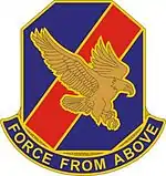 77th Combat Aviation Brigade"Force From Above"