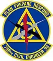 788th Civil Engineer Squadron