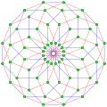8{4}2,  or , with 64 vertices, and 16 (octagonal) 8-edges