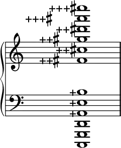 \new PianoStaff \with { \override StaffGrouper.staff-staff-spacing.basic-distance = #15 }
<< \new Staff \with{ \magnifyStaff #3/2 } {\override Score.TimeSignature #'stencil = ##f \relative c' {
 \time 1/1 \tweak AccidentalPlacement.positioning-done ##f <\tweak Accidental.stencil #ly:text-interface::print \tweak Accidental.text \markup { \concat { \lower #1 "++" \sharp}} \tweak Accidental.X-offset #-10.75 fis
\tweak Accidental.stencil #ly:text-interface::print \tweak Accidental.text \markup { \concat { \lower #1 "++" \sharp}} \tweak Accidental.X-offset #-6 cis'
\tweak Accidental.stencil #ly:text-interface::print \tweak Accidental.text \markup { \concat { \lower #1 "++" \sharp}} \tweak Accidental.X-offset #-10.75 gis'
\tweak Accidental.stencil #ly:text-interface::print \tweak Accidental.text \markup { \concat { \lower #1 "++" \sharp}} \tweak Accidental.X-offset #-6  dis'
\tweak Accidental.stencil #ly:text-interface::print \tweak Accidental.text \markup { \concat { \lower #1 "+++" \sharp}} \tweak Accidental.X-offset #-14.75 ais'
\tweak Accidental.stencil #ly:text-interface::print \tweak Accidental.text \markup { \concat { \lower #1 "+++" \sharp}} \tweak Accidental.X-offset #-8  eis'>1 } }

\new Staff \with{ \magnifyStaff #3/2 } {\override Score.TimeSignature #'stencil = ##f \relative c,, {\hide Staff.TimeSignature \clef bass <c g' d'
\tweak Accidental.stencil #ly:text-interface::print \tweak Accidental.text \markup { \lower #1 "+" } ais'
\tweak Accidental.stencil #ly:text-interface::print \tweak Accidental.text \markup { \lower #1 "+" } eis'
\tweak Accidental.stencil #ly:text-interface::print \tweak Accidental.text \markup { \lower #1 "+" } bis'>1 } }
>>
