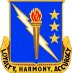 93rd Signal Brigade"Loyalty, Harmony, Accuracy"