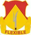 94th Field Artillery Regiment"Flexible"