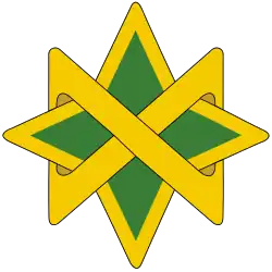 95th Military Police Battalion"Superstars"
