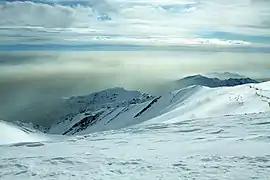 Mt. Tochal, Tehran, Iran