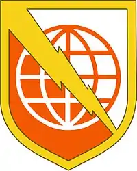 U.S. Army Network Enterprise Technology Command