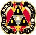 9th Psychological Operations Battalion"Win the Mind, Win the Day"