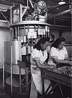 Canning Department