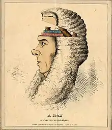 Image of Henry Brougham's head hinging open to reveal SDUK publications.