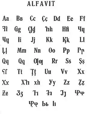 Abaza Latin alphabet of 1932.