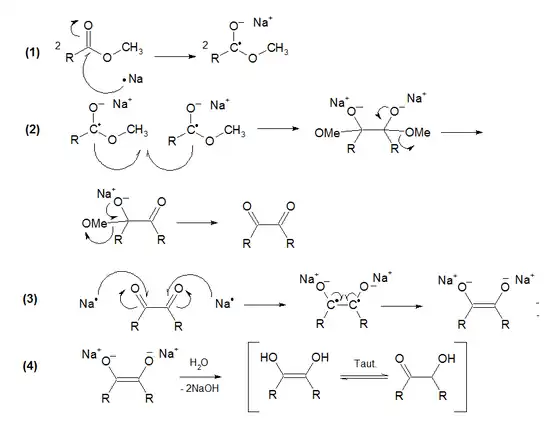 The acyloin condensation