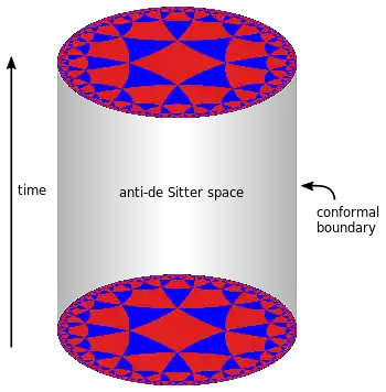 A cylinder formed by stacking copies of the disk illustrated in the previous figure.