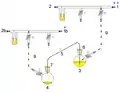 Cannula: two manifold system
